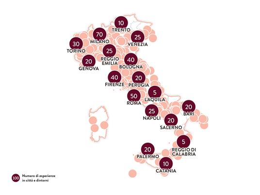 SMARTBOX - Peccati di gola - Cofanetto regalo - 1 esperienza enogastronomica per 2 persone - 3