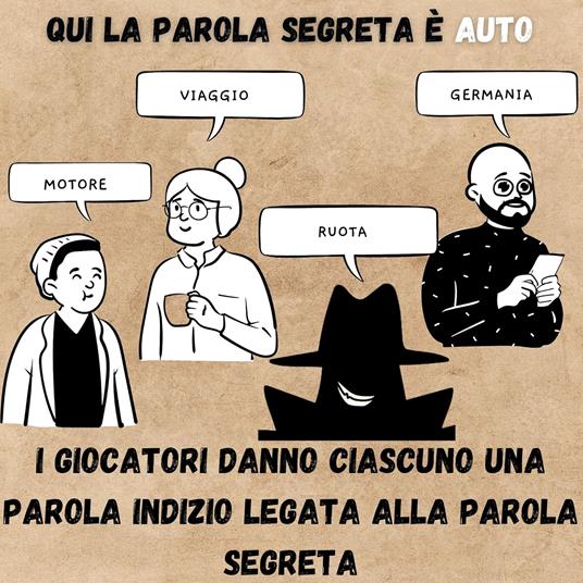 L'Impostore. Gioco da tavolo - 4