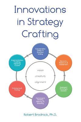 Innovations in Strategy Crafting - Robert Brodnick - cover
