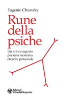 Nome prodotto