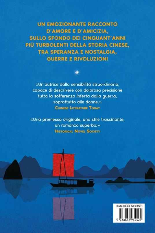 Rondine, vento, stella - Ling Zhang - 5