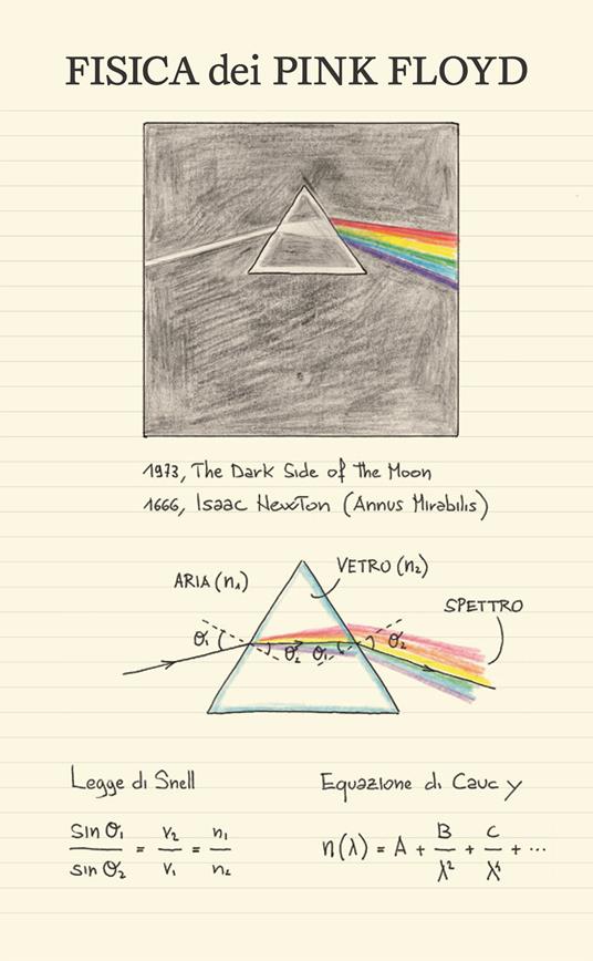 Piccolo taccuino di fisica illustrata. L'Universo in tasca - Massimo Temporelli - 8