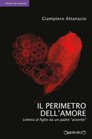 Nome prodotto