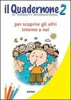 Nome prodotto