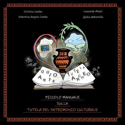 Piccolo manuale sulla tutela del patrimonio culturale - Cristina Cumbo,Valentina Angela Cumbo,Giulia Abbatiello - copertina