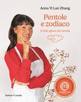Nome prodotto