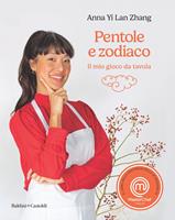 Nome prodotto