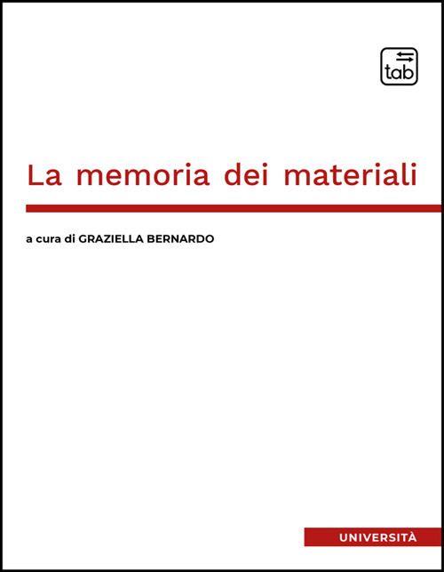 Cinemusica Shop