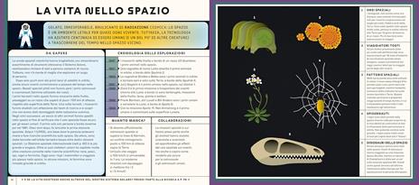 Esplorando l'universo. Guida ai segreti del cosmo. Album scoperte - Isabel Thomas,Sara Gillingham - 4