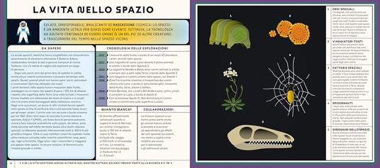 Esplorando l'universo. Guida ai segreti del cosmo. Album scoperte - Isabel Thomas,Sara Gillingham - 4