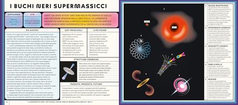 Esplorando l'universo. Guida ai segreti del cosmo. Album scoperte - Isabel Thomas,Sara Gillingham - 6