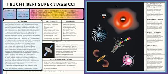 Esplorando l'universo. Guida ai segreti del cosmo. Album scoperte - Isabel Thomas,Sara Gillingham - 6