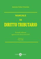 Nome prodotto